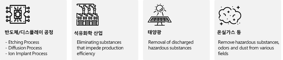 소재사업부01.png