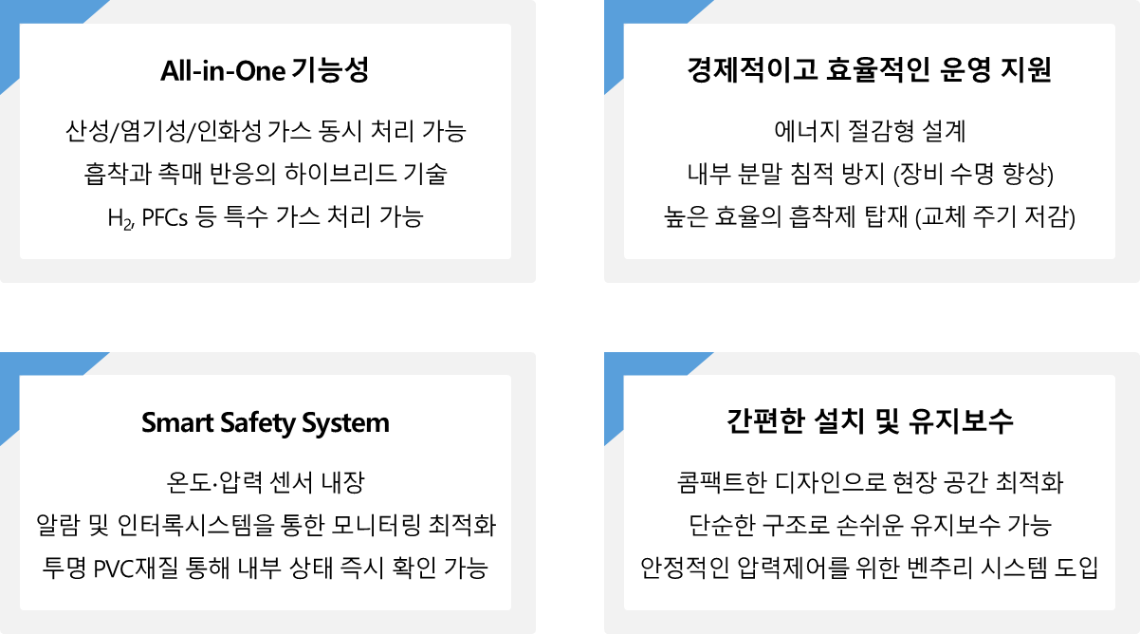 장비사업부01.png